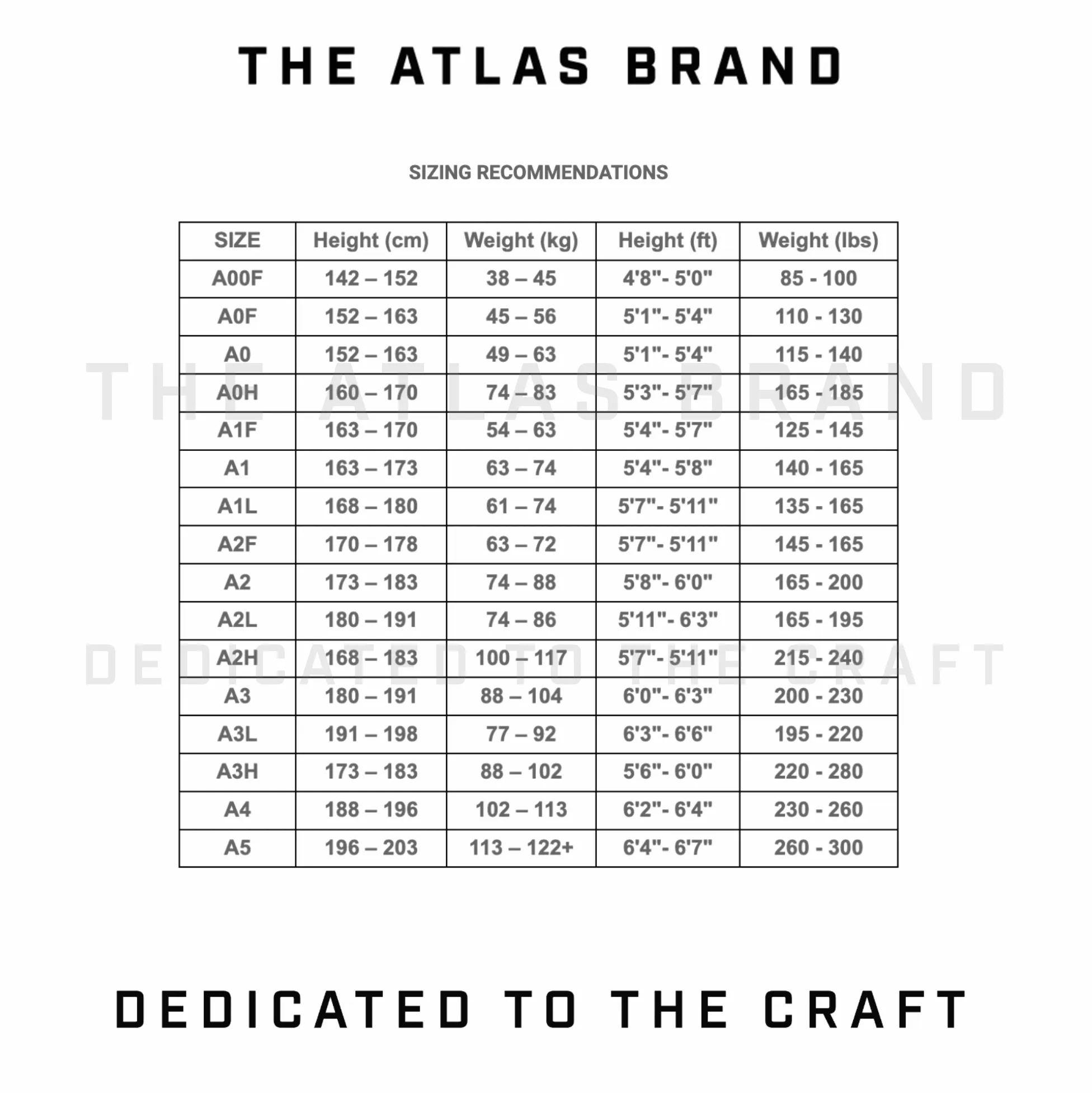 Atlas Pro Standard Competitor - White with Black/Green