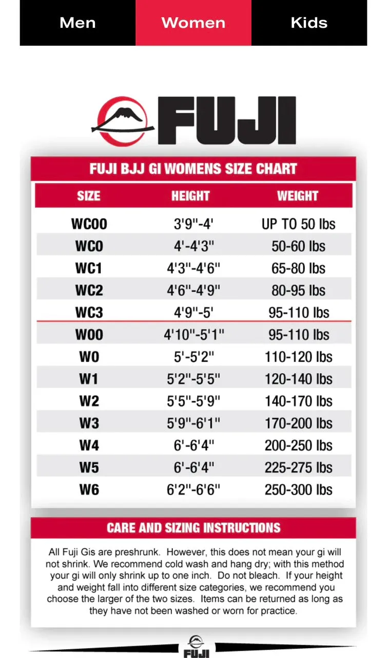 FUJI All Around Womens BJJ Gi - [Pink]