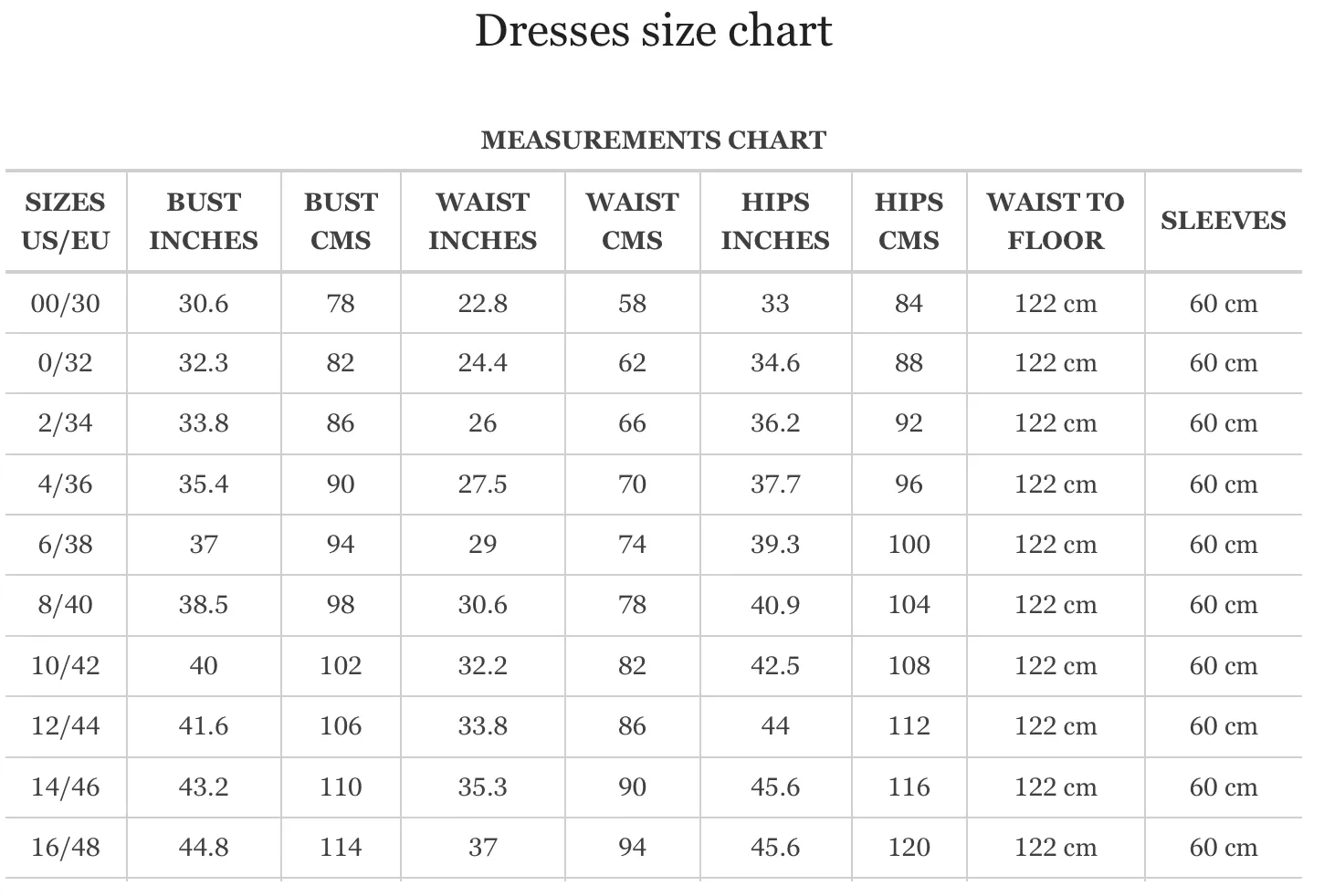 Saiid Kobeisy  RTWSS23-46 Dress