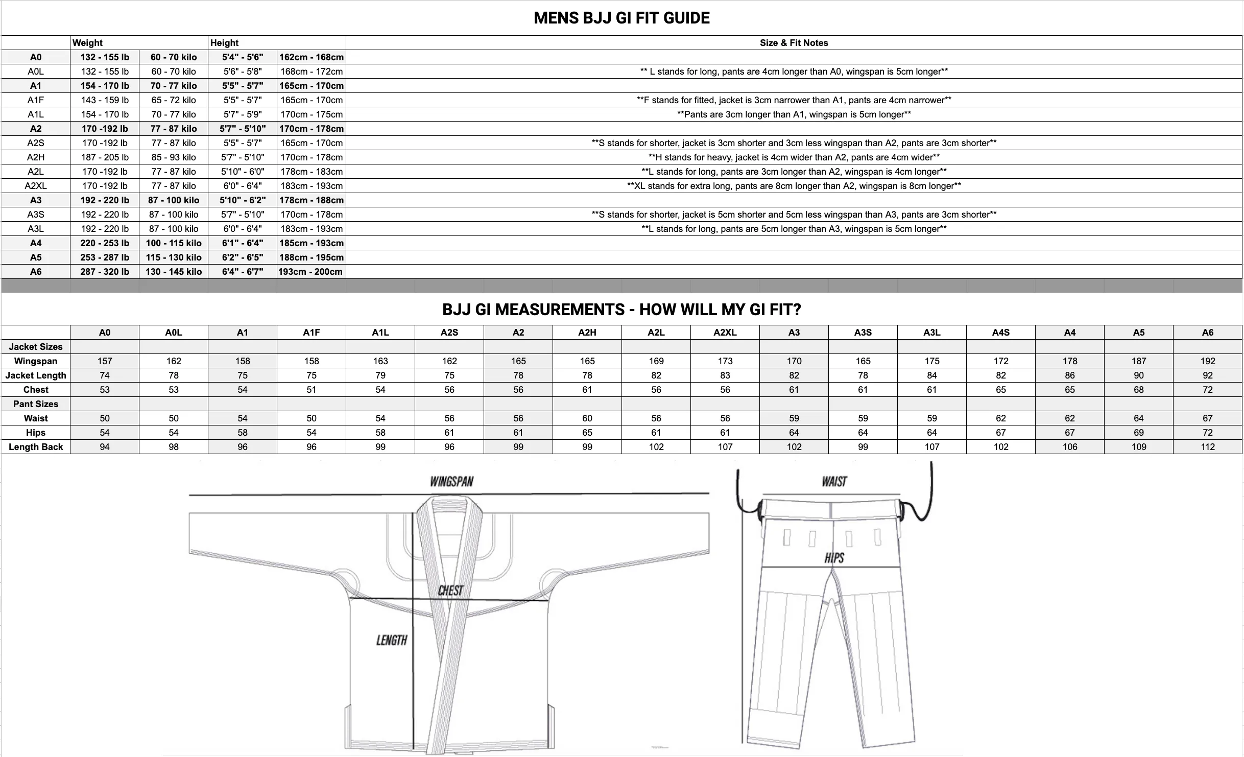 TATAMI Nova Absolute BJJ Gi [White]